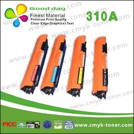 Gloednieuwe de Kleurentoner van 310A 311A 312A 313A  Patroon voor CP1025 CP1025NW